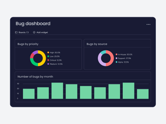 screenshot of monday dev